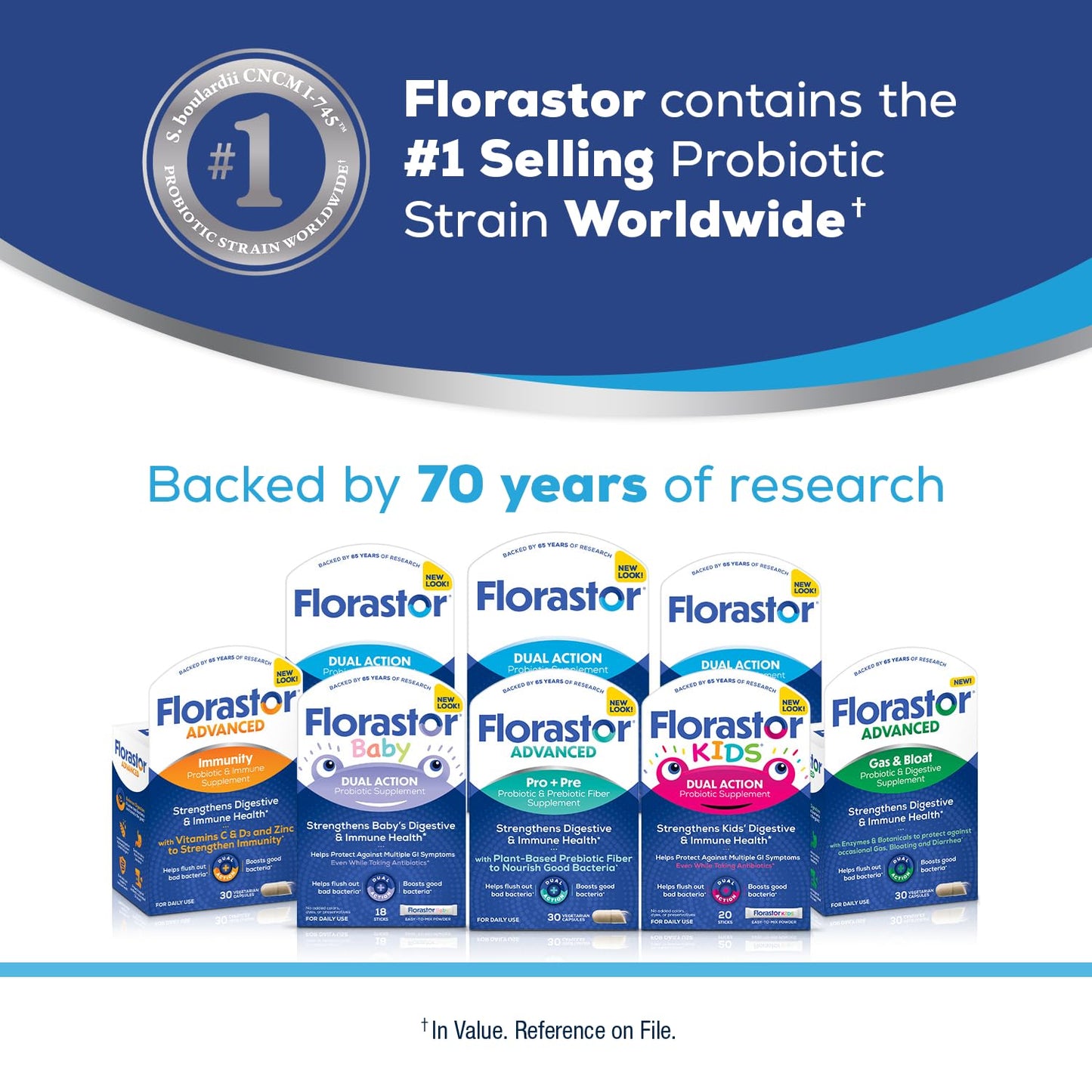 Florastor Advanced Gas & Bloat Probiotic Capsule 60 Count