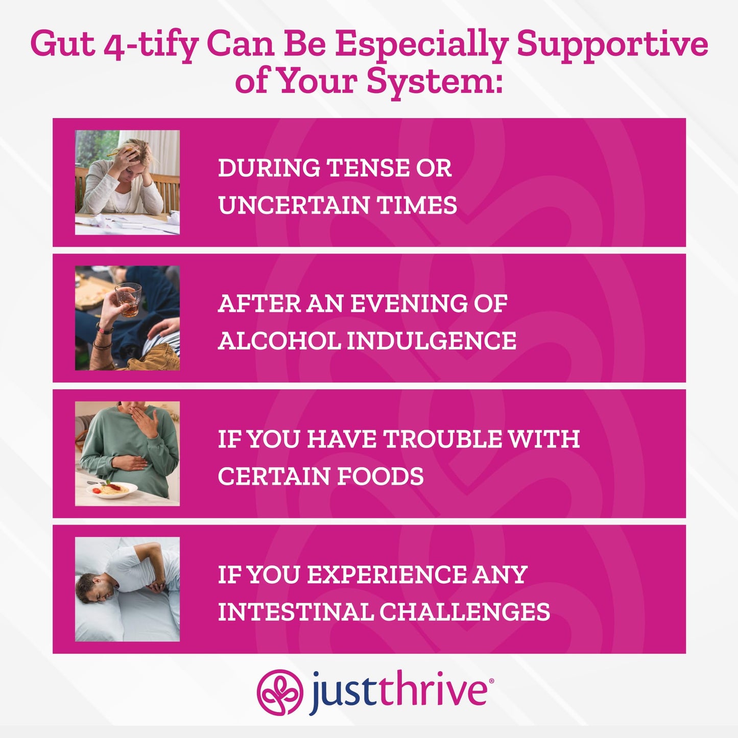 Just Thrive Gut 4-tify Gut Health Supplement for Bloating & Digestion Capsule 90 Capsules