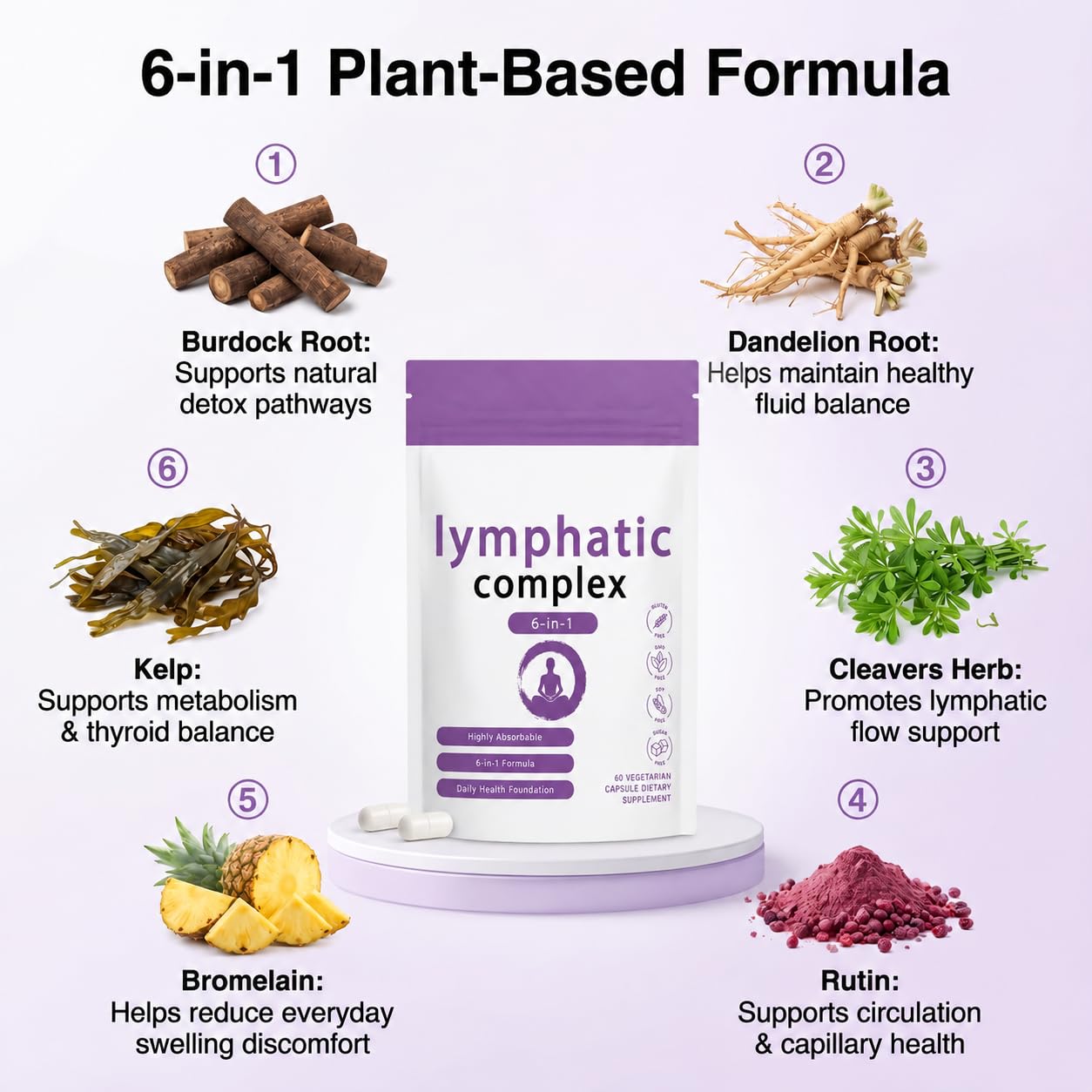 FW ZONE Lymphatic Complex 6-in-1 Capsules, 1 Count