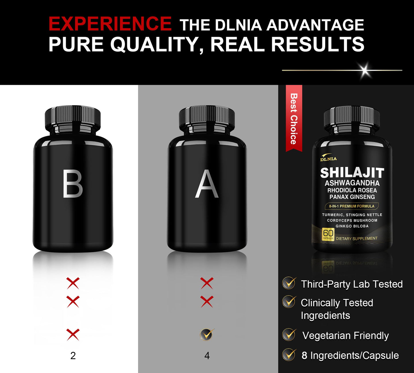DLNIA 8-in-1 Shilajit Capsule 60 Count