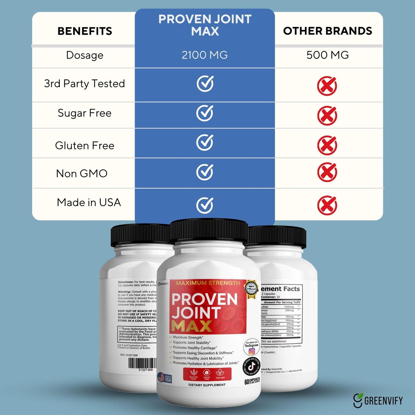 GREENVIFY Maximum Strength Joint Max 60 Capsules