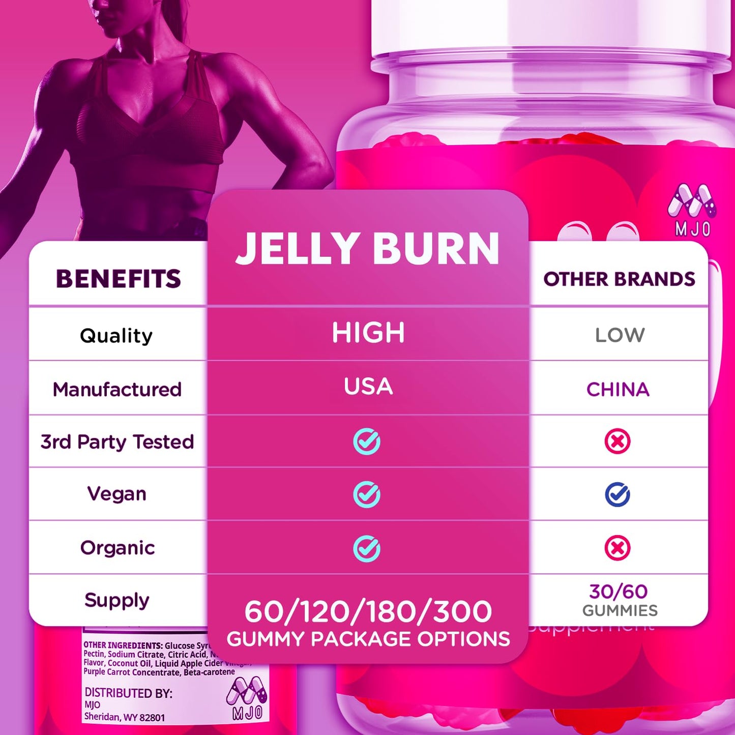 MJO Jelly Burn Gummies 60 Count