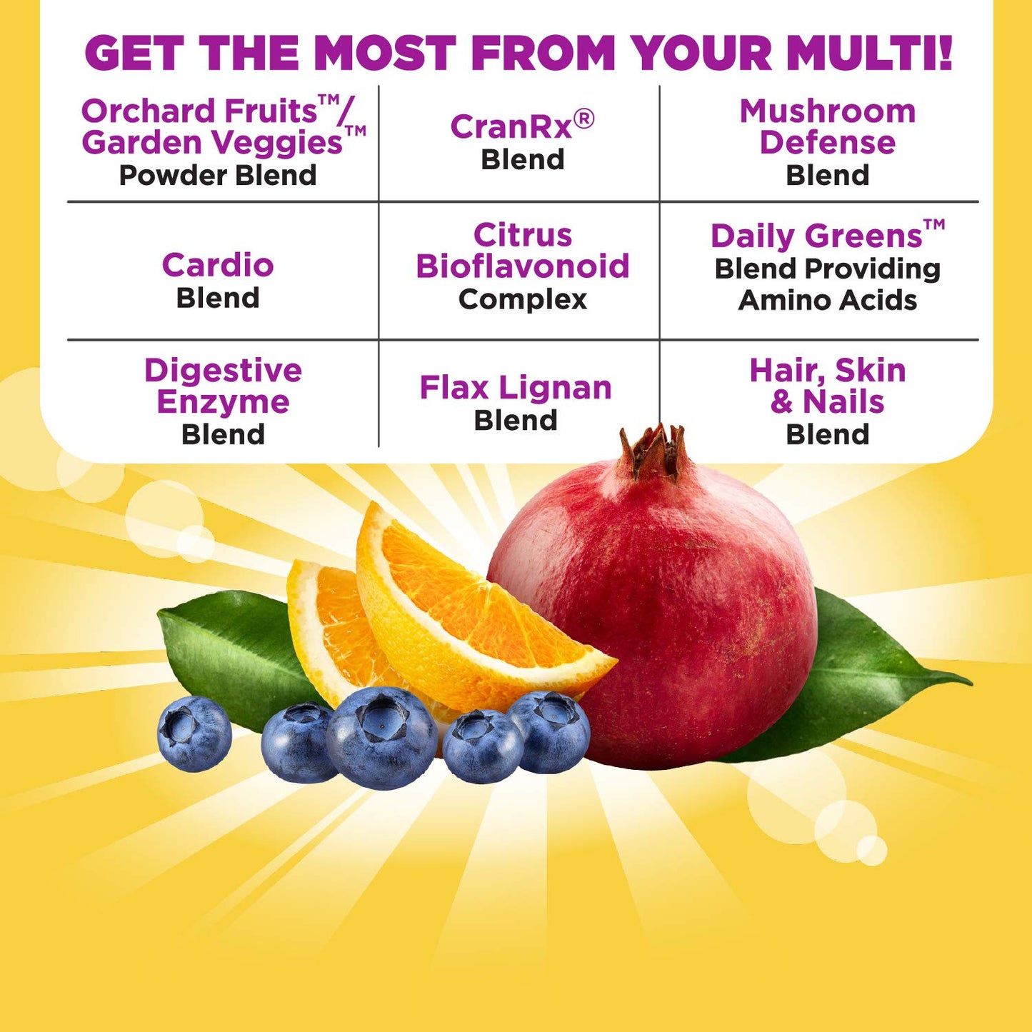 Nature's Way Alive! Women’s Ultra Potency Complete Multivitamin, High Potency B-Vitamins, Energy Metabolism*, 60 Tablets
