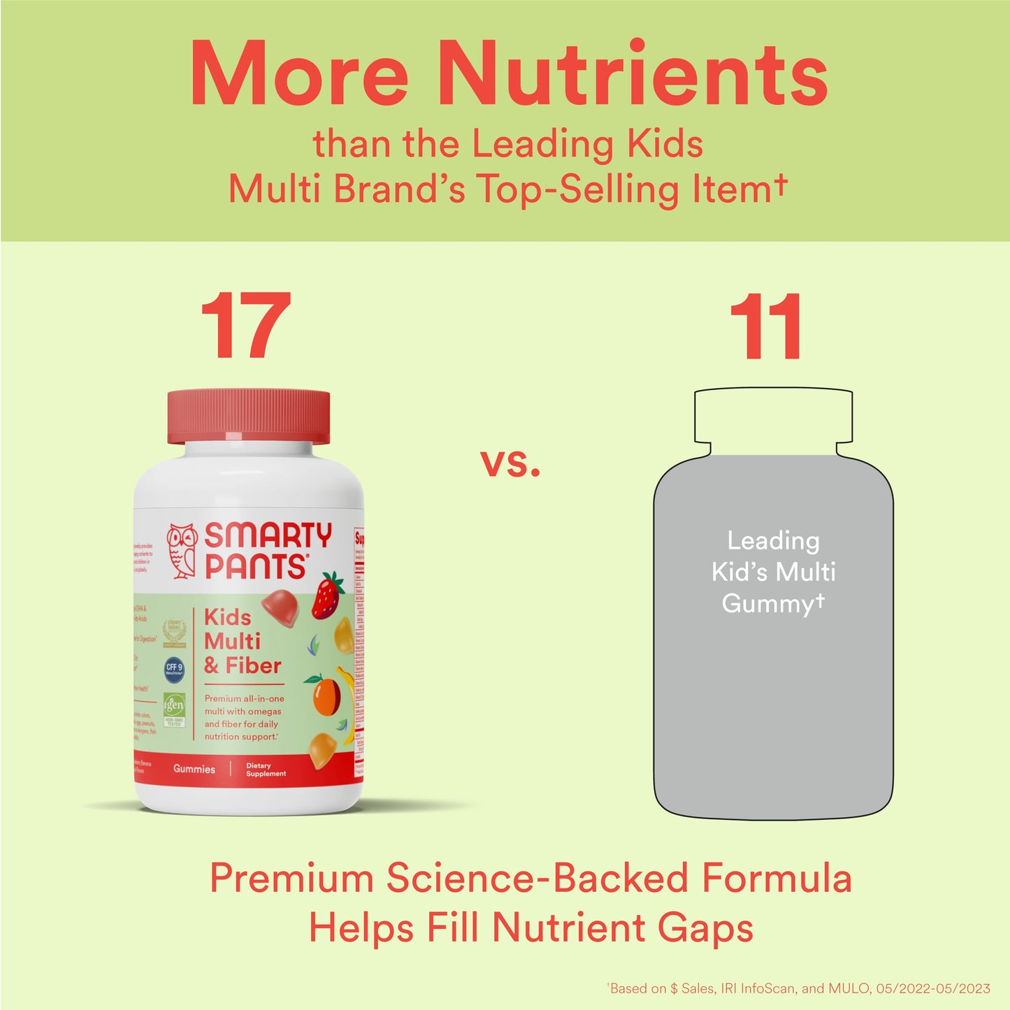 SmartyPants Kids Multivitamin Gummies and Fiber Supplement Gummy 90 Count