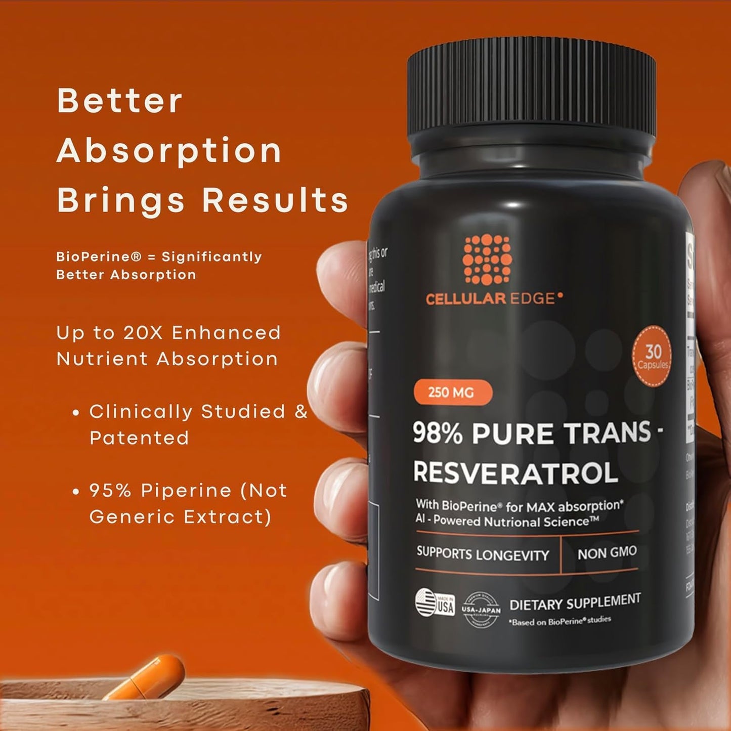 CELLULAR EDGE Trans-Resveratrol 250mg Capsule, 30 Capsules