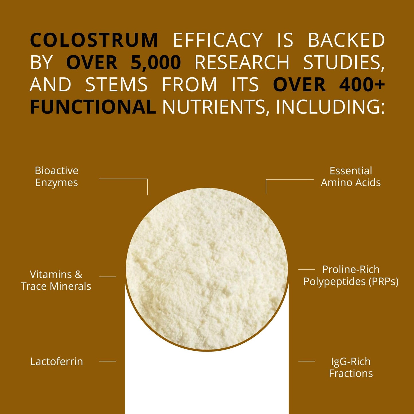Primal Being Grassfed Beef Colostrum Powder 3.17 oz
