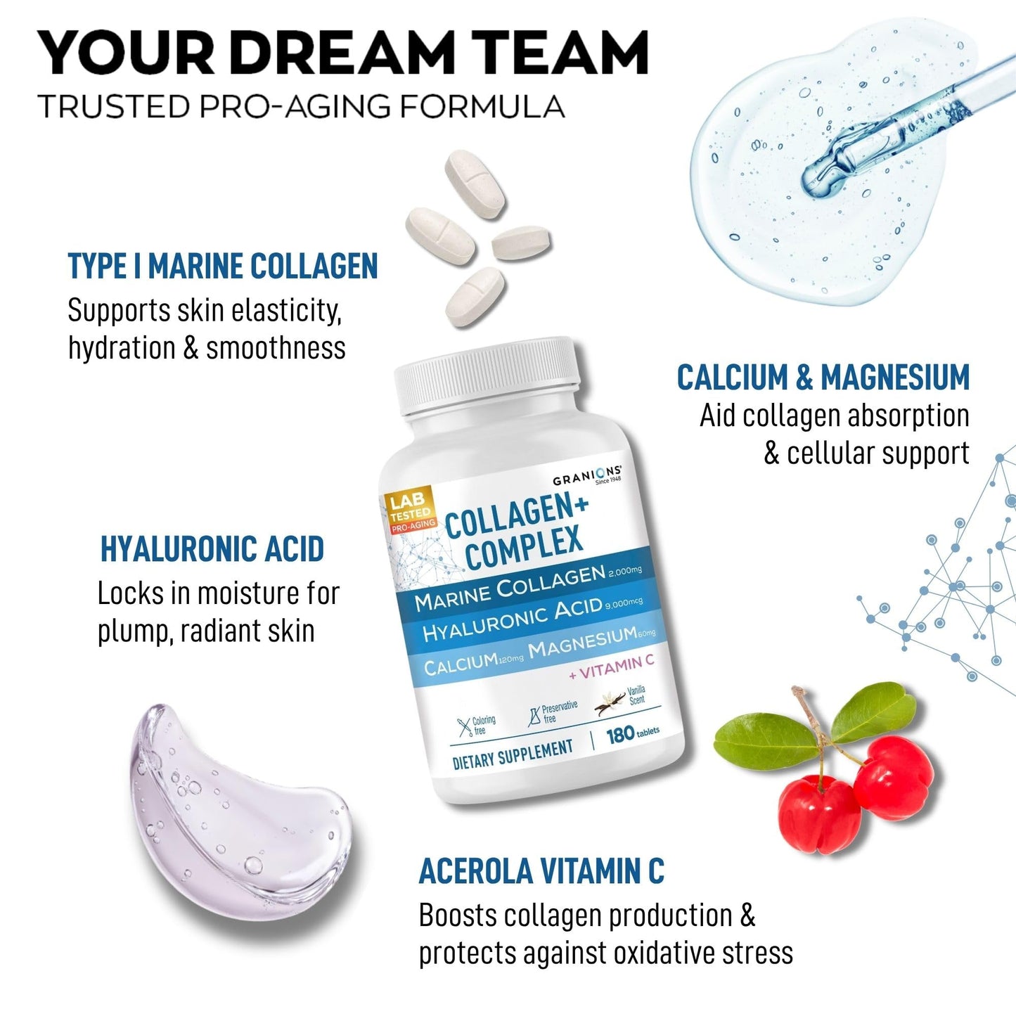 Granions Marine Collagen Tablets 180