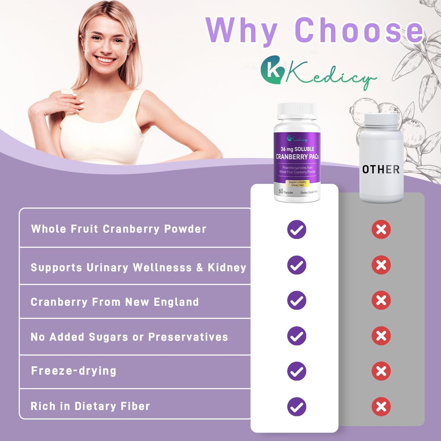 Kedicy Cranberry Pills Capsules, 60 Caps
