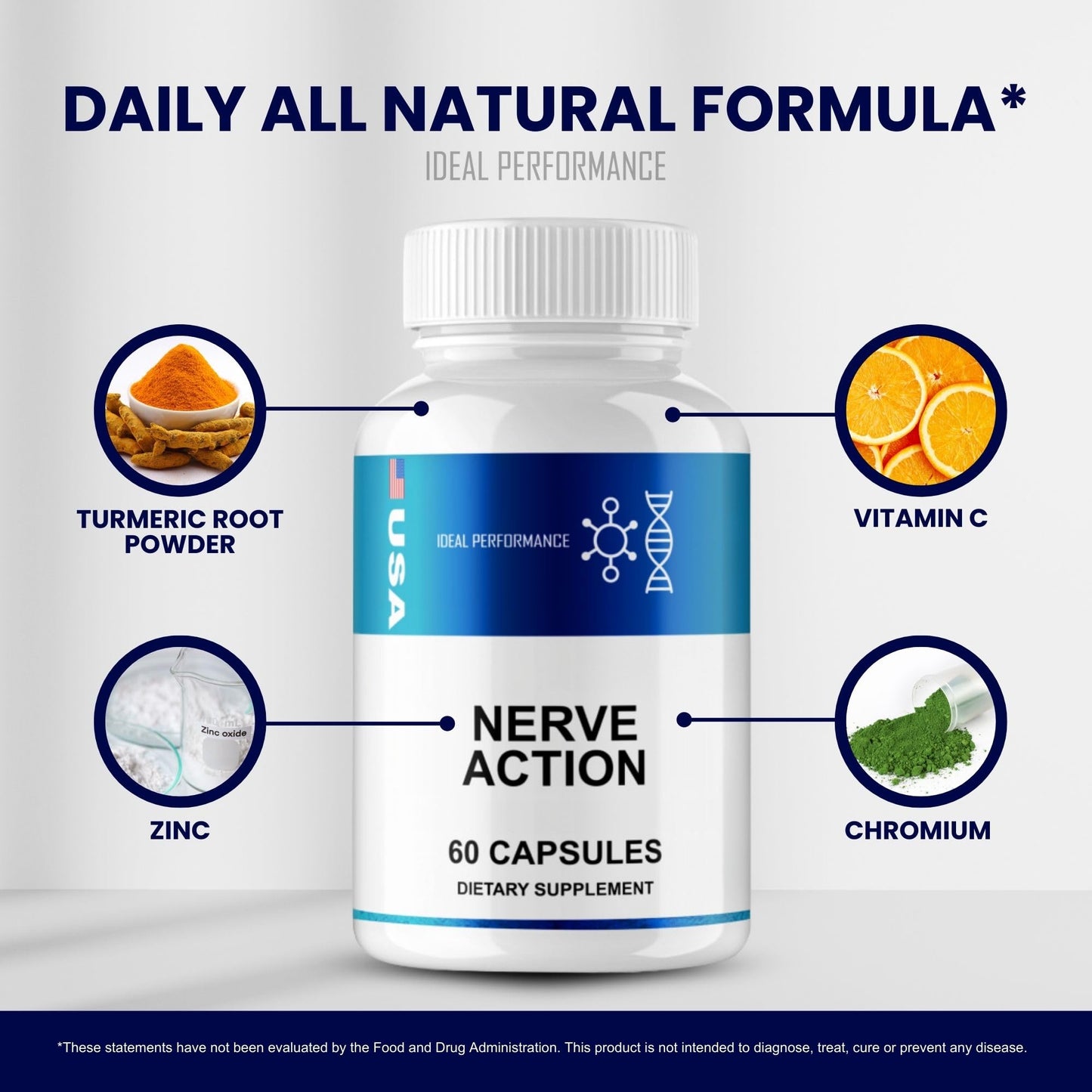 IDEAL PERFORMANCE NerveAction 300 Capsules