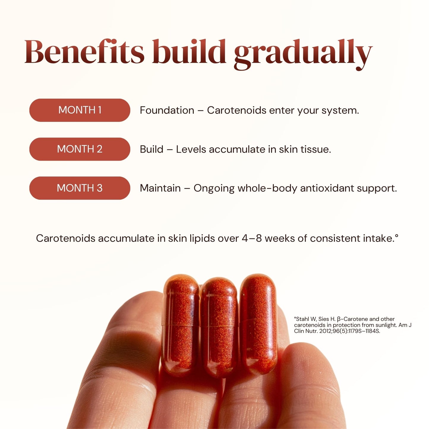 Bronzebody GLOW 5-in-1 Daily Photonutrition Capsule, 90 Capsules