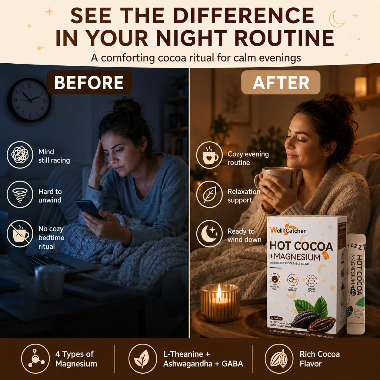 Wellcatcher Nighttime Sleep Hot Cocoa with Magnesium Powder, 4.23 oz