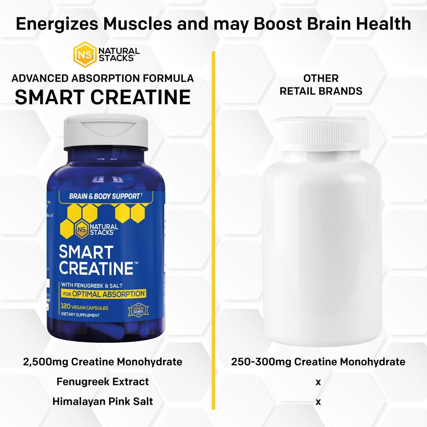 Natural Stacks Creatine Monohydrate Capsules, 120 Count