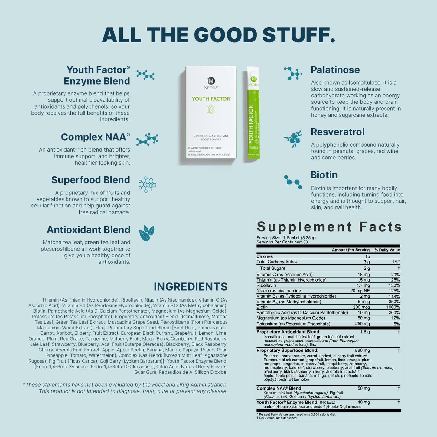 NEORA Youth Factor Superfood Boost Powder, 30 Packets