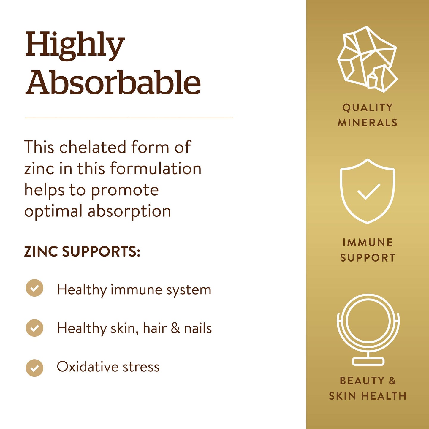 Solgar Chelated Zinc Tablets 250