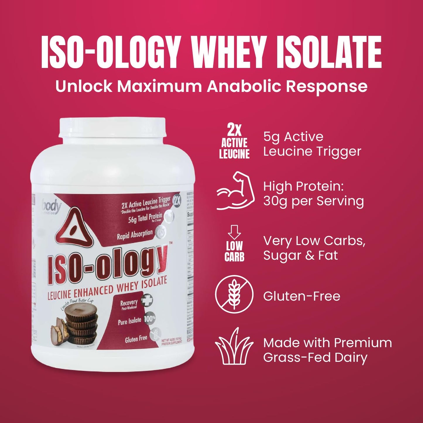 Body Nutrition ISO-Ology Leucine-Enhanced Whey Isolate Protein Powder, Chocolate Peanut Butter Cup Flavor, Grass-Fed, 64 Servings