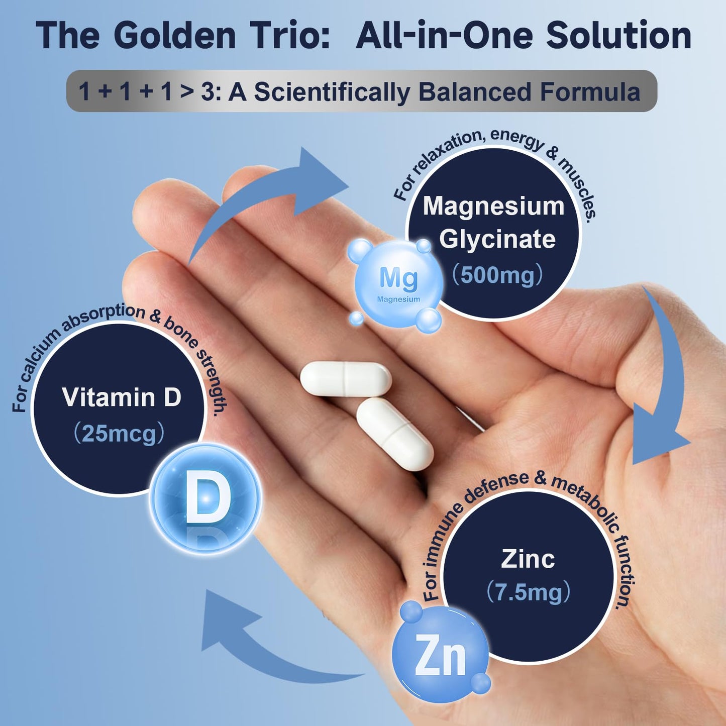 DRFOSTER Magnesium Glycinate 500mg with Zinc & Vitamin D3, 120 Veggie Capsules