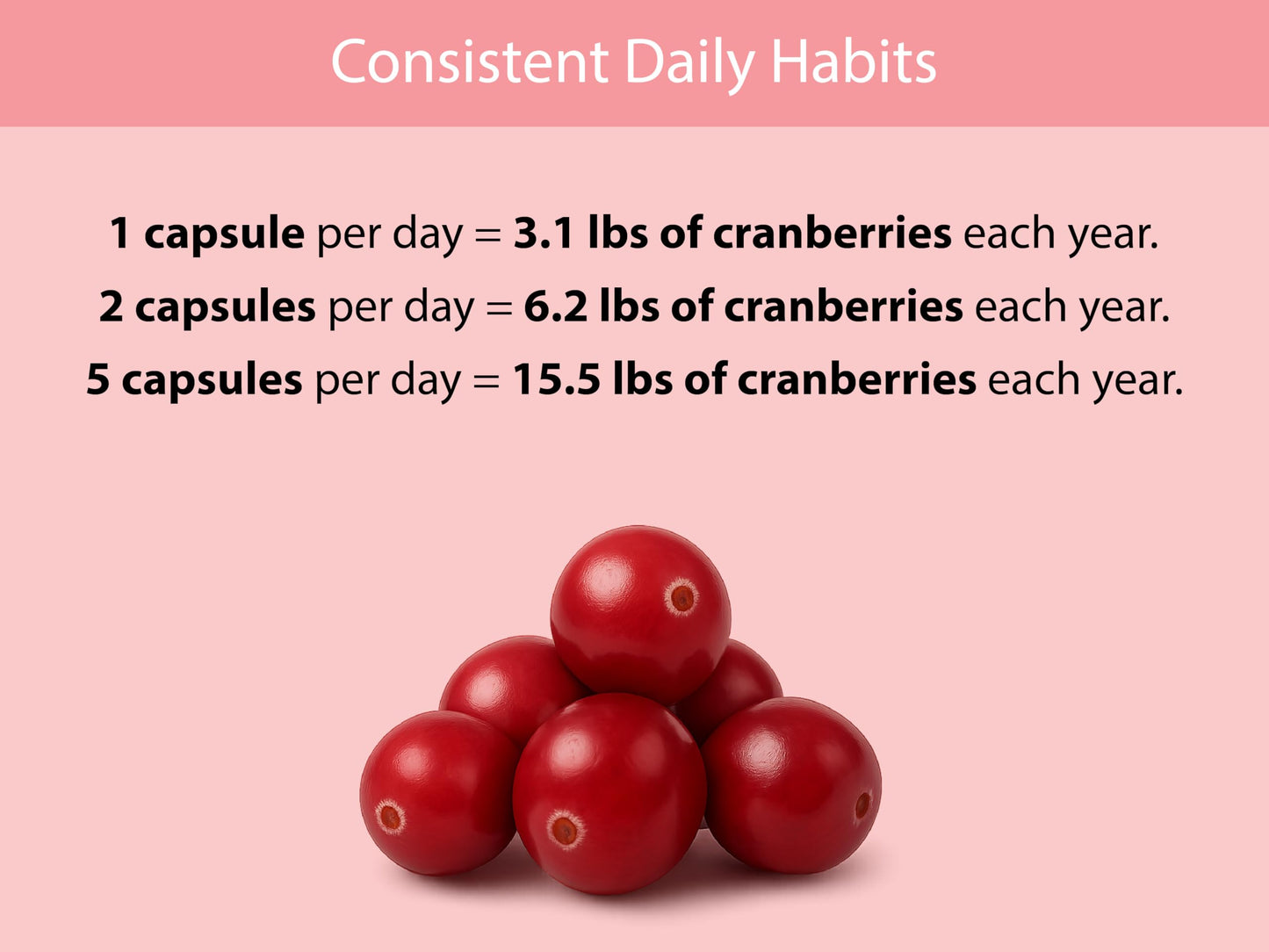 KOYAH Organic Cranberry Capsules, Freeze-Dried, 60 Count