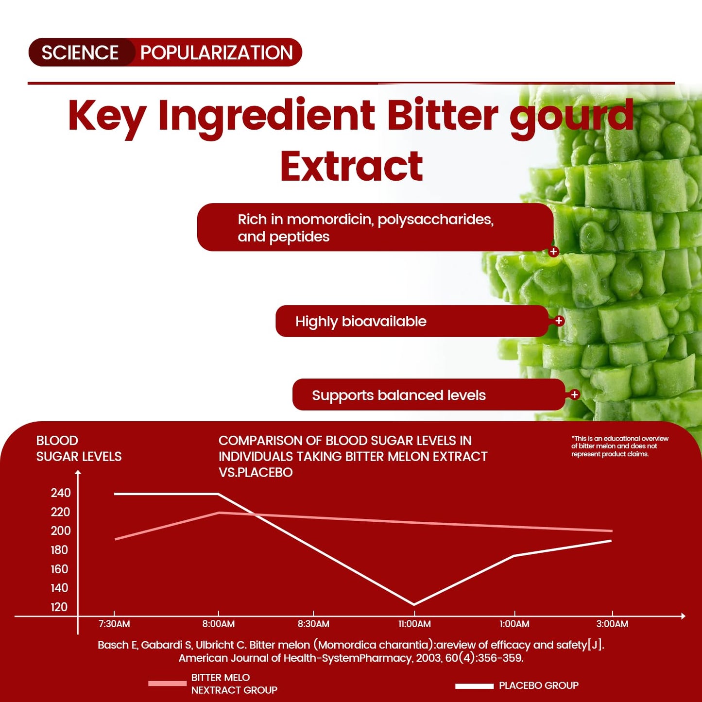 Pocci Multi-Herbal Spiny Bitter Gourd Capsule Plus 60 Capsules