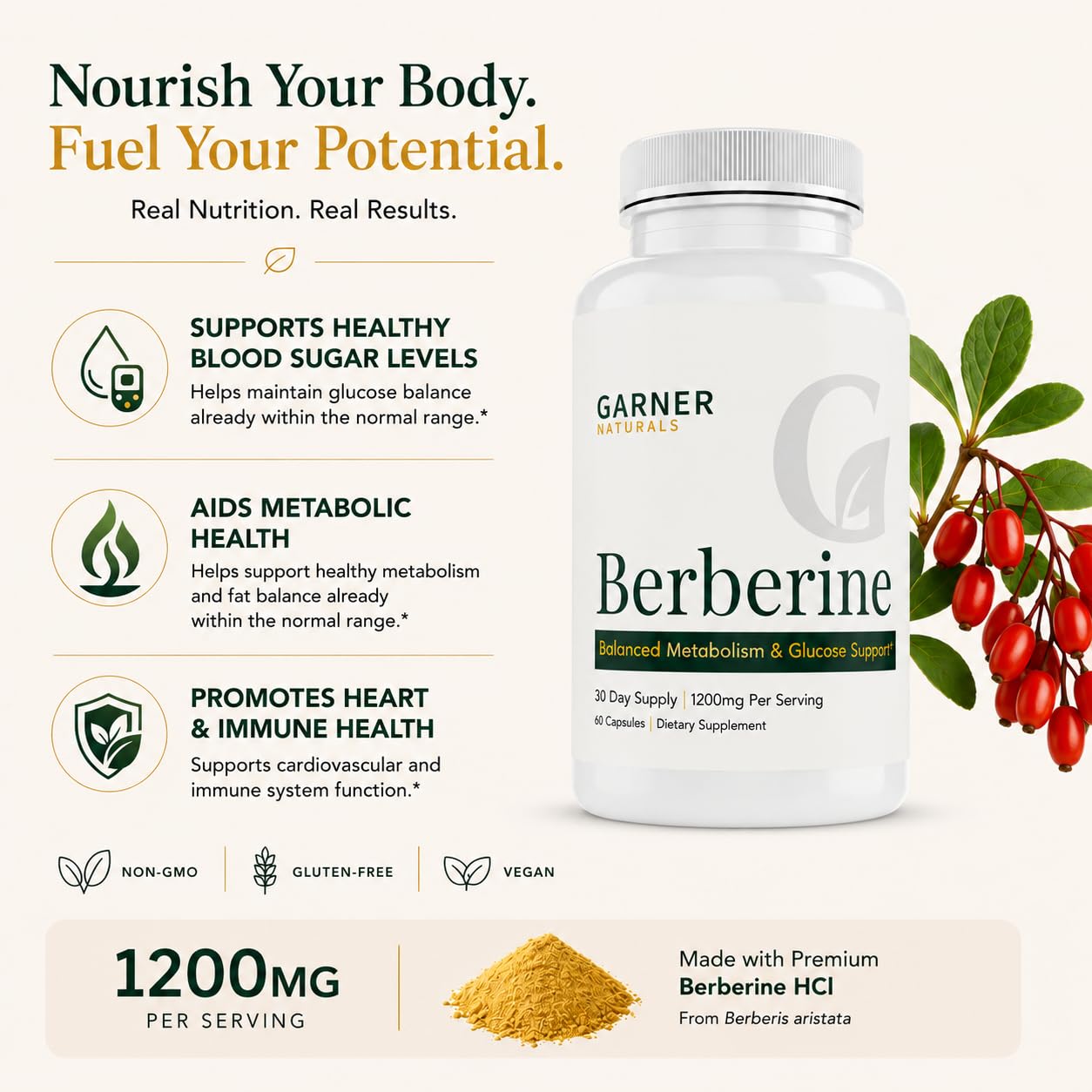 Garner Naturals Berberine HCl 1200mg per Serving Capsule, 60 Count