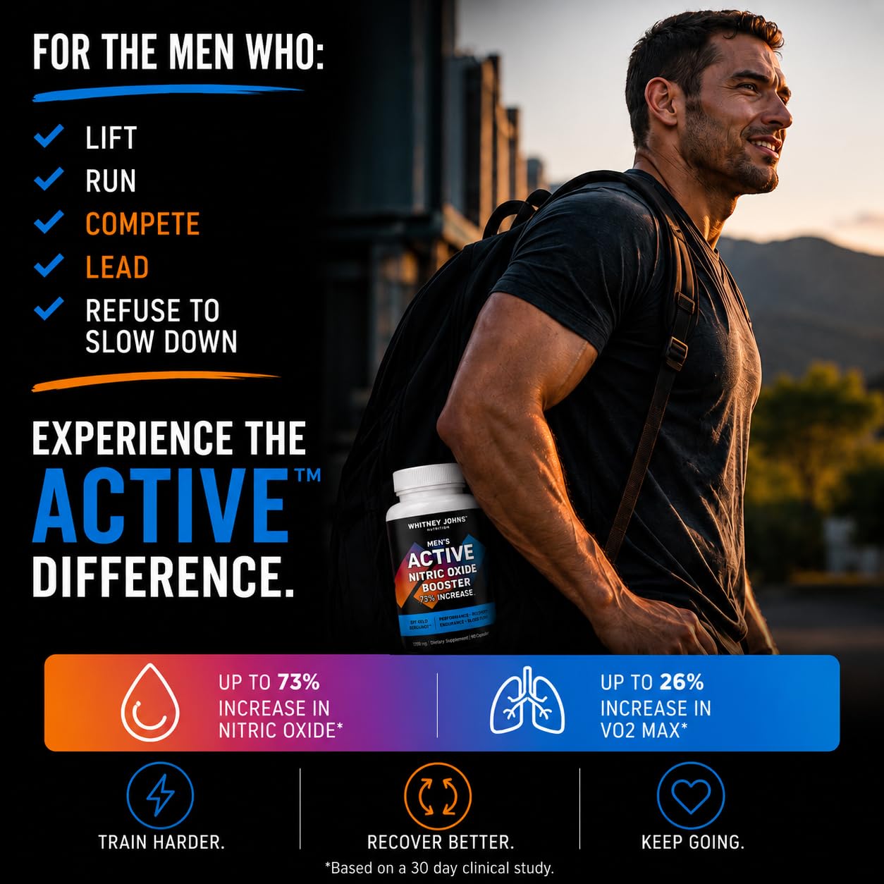 Whitney Johns Men's Active Nitric Oxide & Blood Flow Support Supplement 90 Capsules