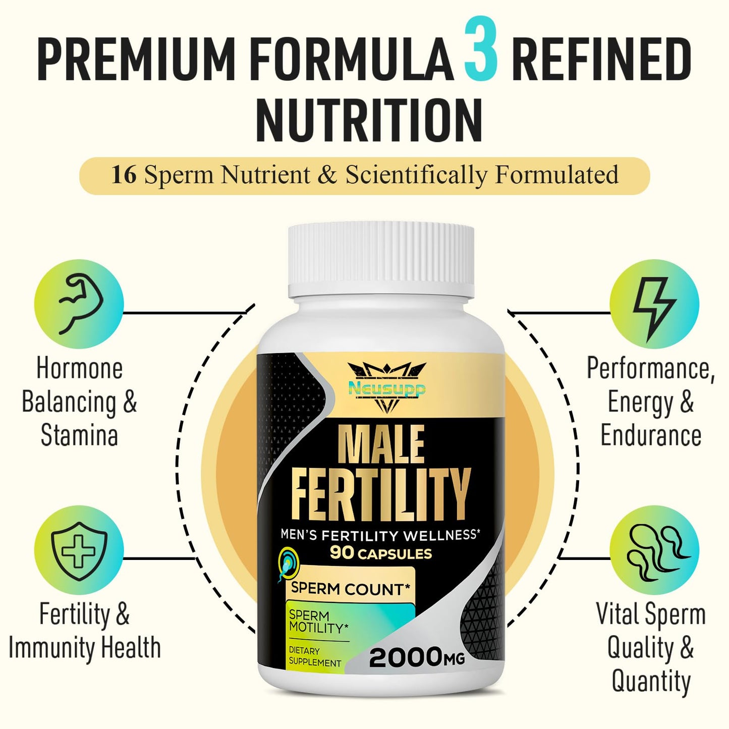 Neusupp Fertility Supplements for Men, Male Fertility Supplement - Optimal Sperm Count, Motility and Strength, 2000MG Mens Prenatal Vitamins with CoQ10 Maca Root, Zin, NAC &Folate for Conception, 90 Capsules