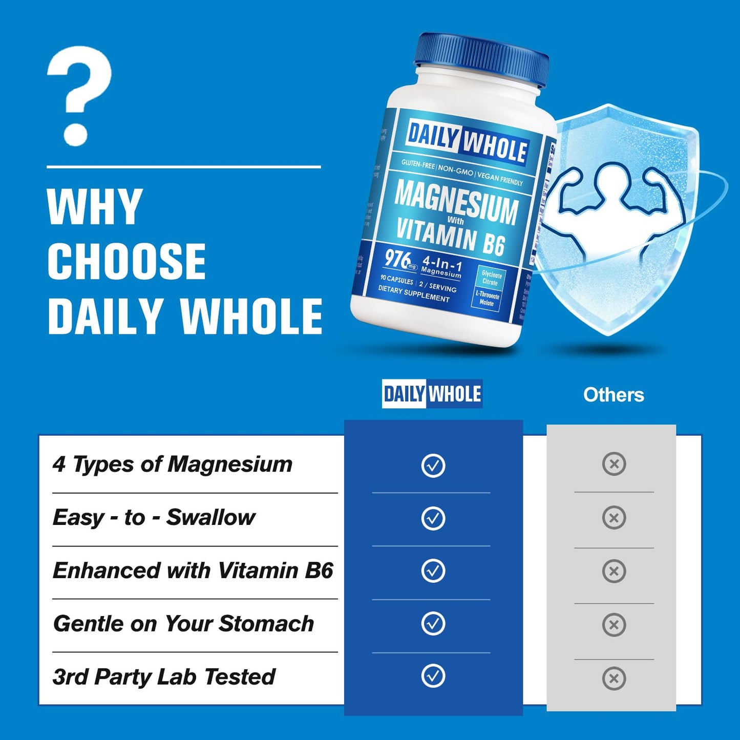 DailyWhole Magnesium Glycinate 4-in-1 Complex Capsule 90 Count