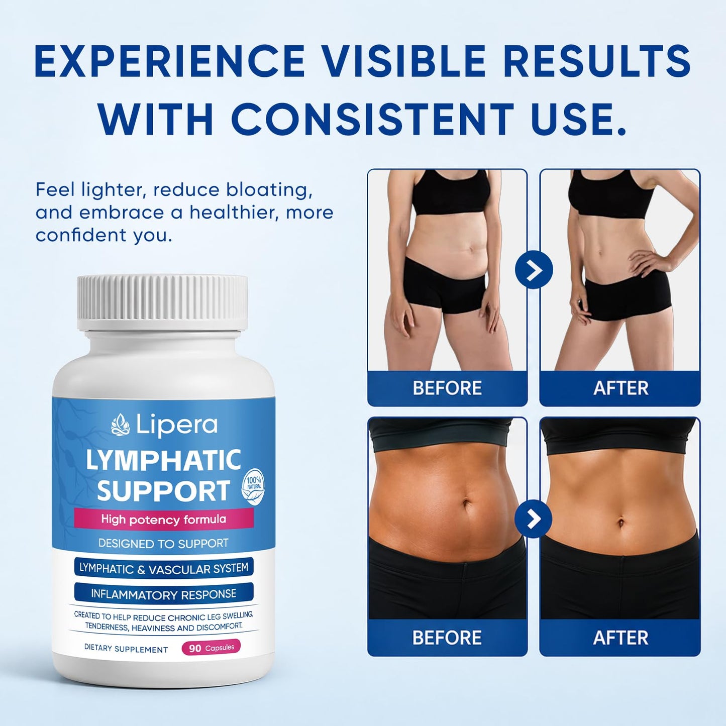 LIPERA LYMPHATIC Lymphatic Drainage Capsules 90 Capsules