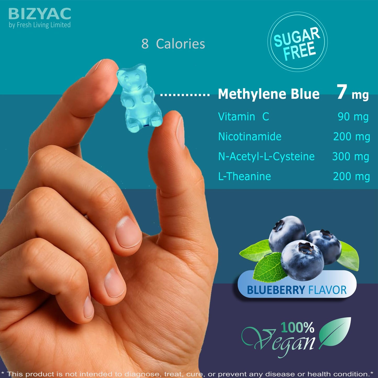 BIZYAC Methylene Blue Gummies 60 Count
