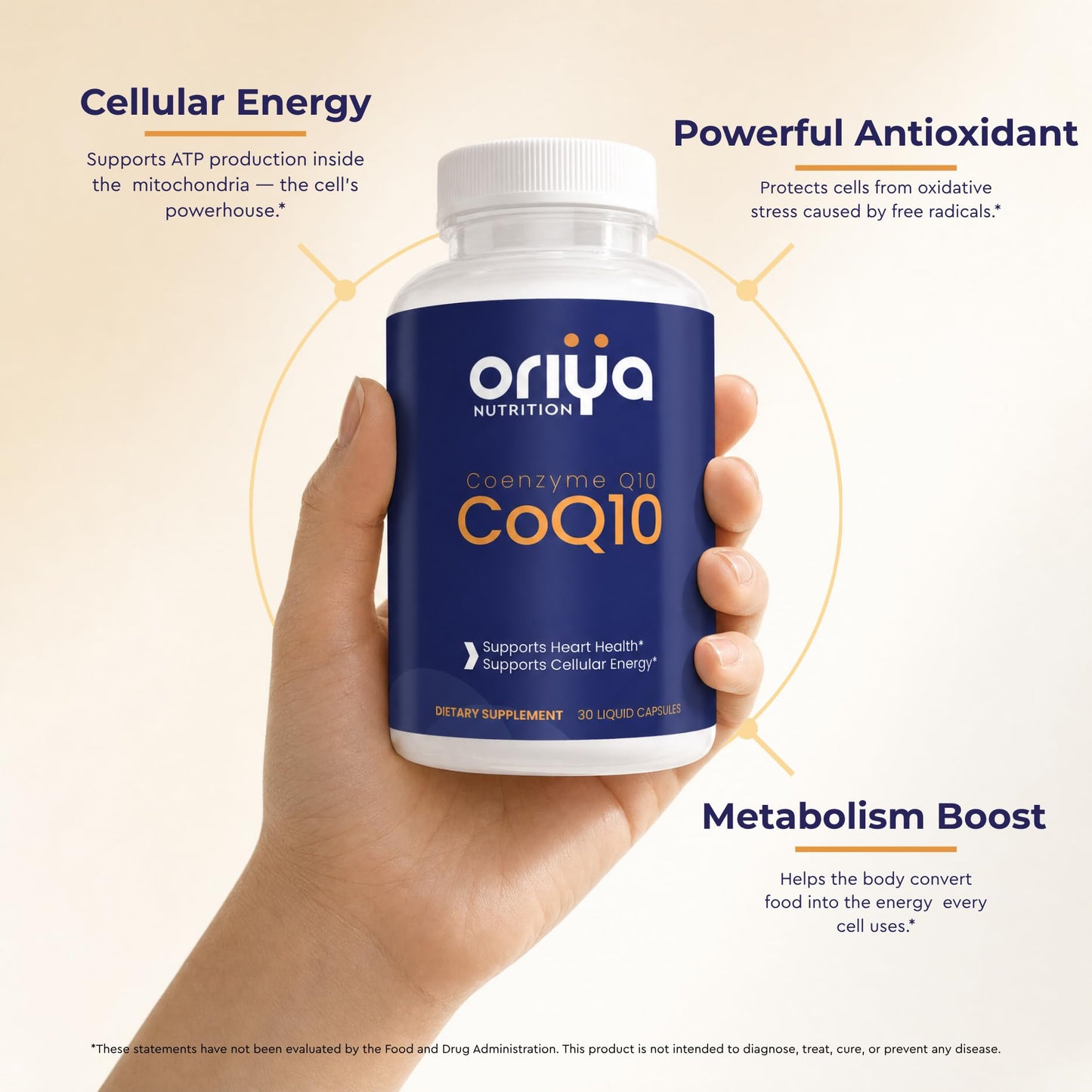 Oriya Nutrition CoQ10 120mg High-Absorption Liquid Veggie Capsule with Olive Oil & Vitamin E, 1 Count