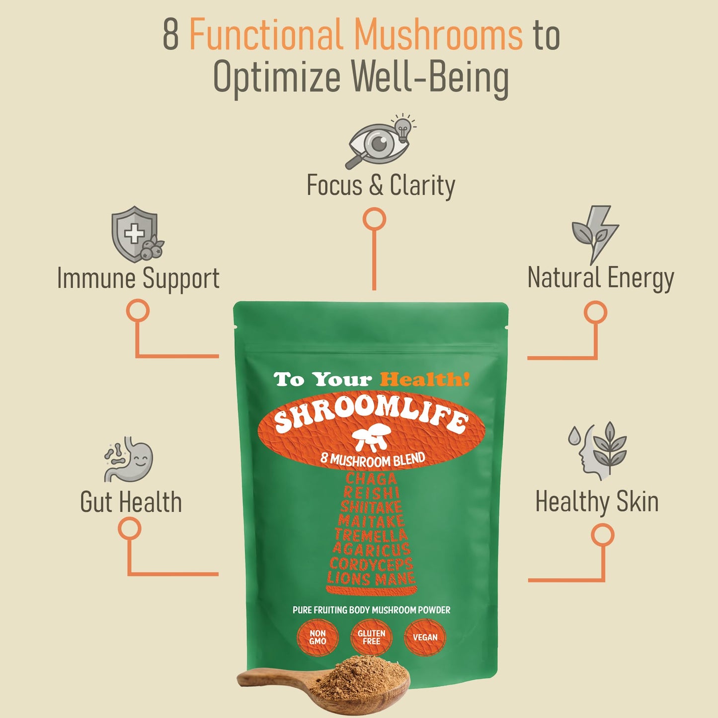 ShroomLife Premium 8 Mushroom Blend Powder, 8 Ounce