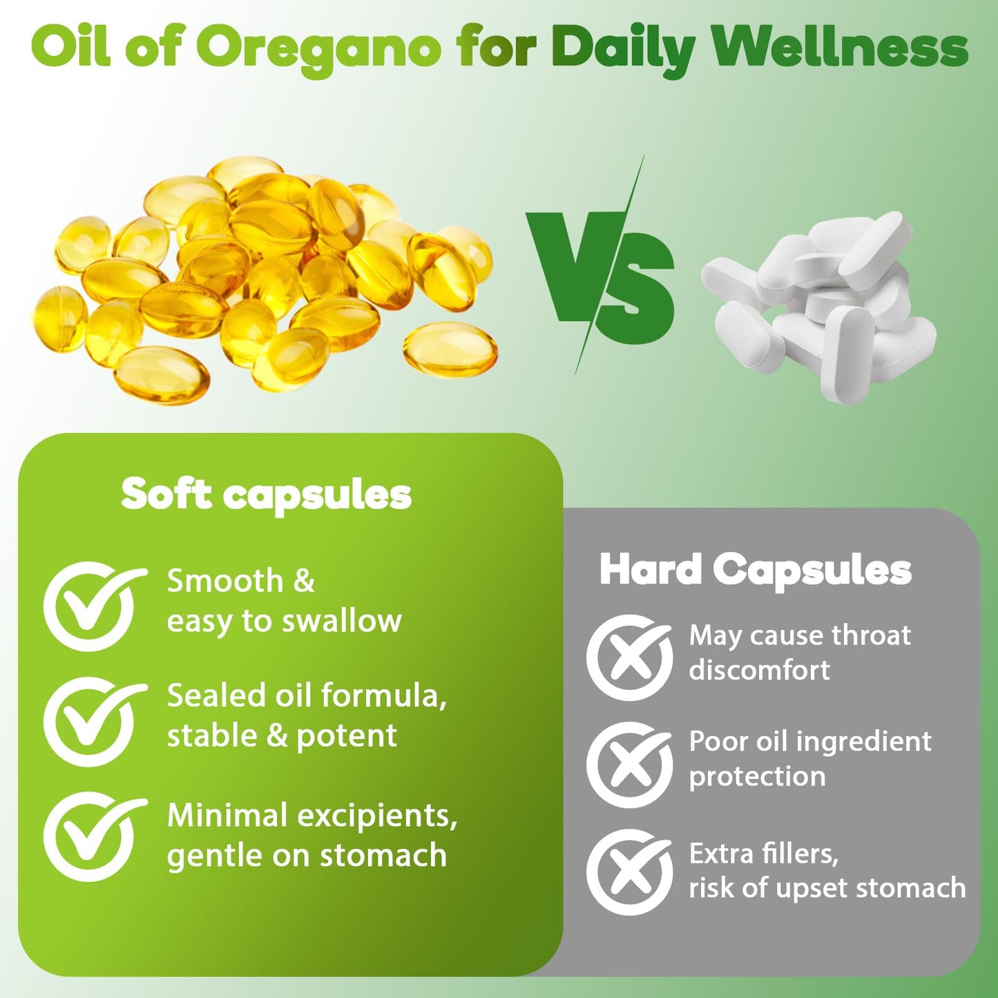 Rshoiw Oil of Oregano & Black Seed Oil Softgels, 120 Softgels