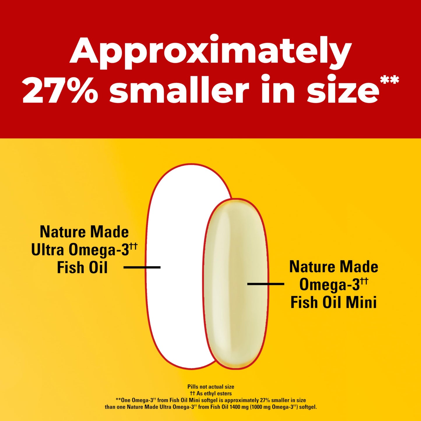 Nature Made Extra Strength Burp Less Fish Oil Omega 3 Supplements 1400 mg Minis Softgels 60
