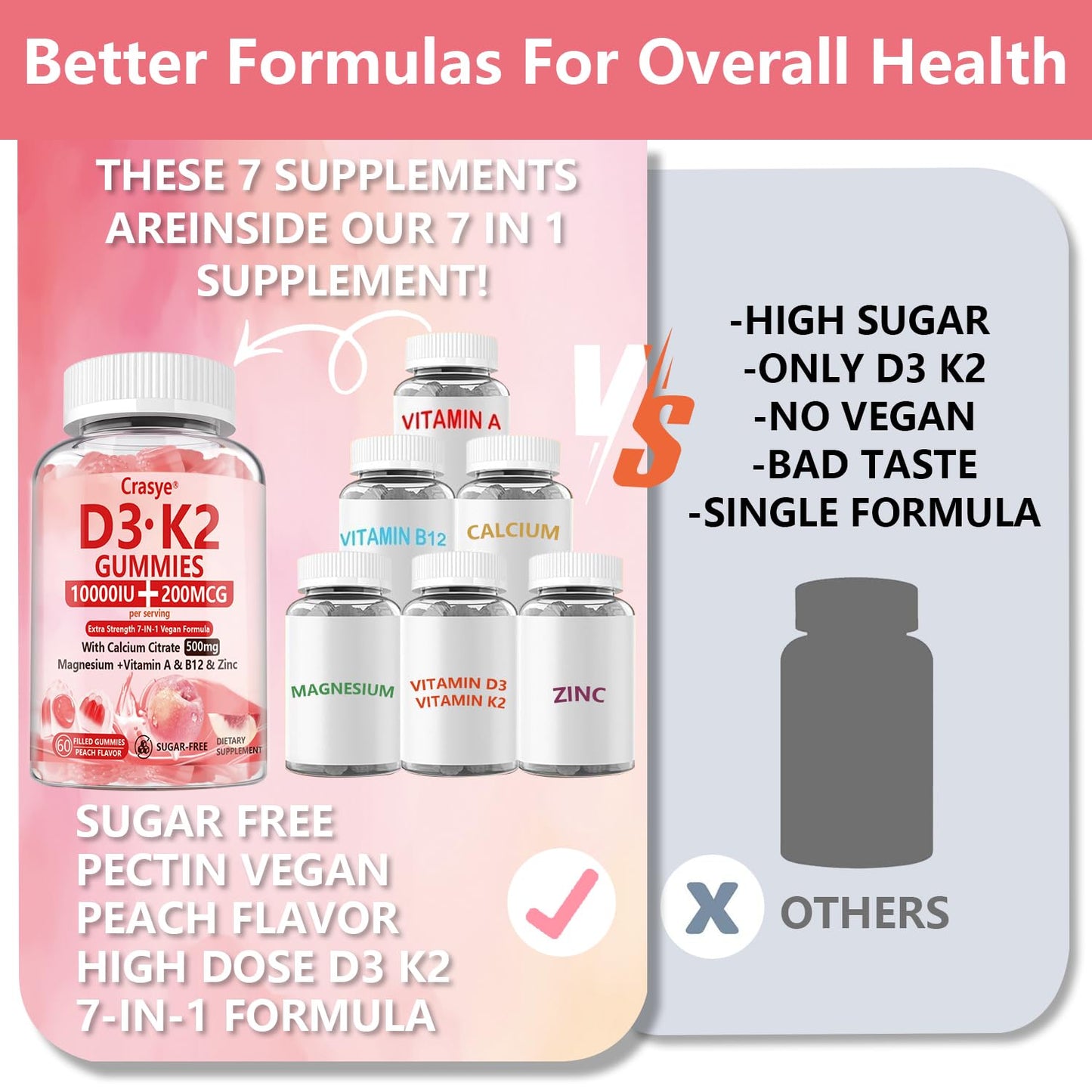 Crasye Vitamin D3 K2 Gummies 10000 IU with 500mg Calcium Magnesium Zinc, Peach Flavor, 60 Gummies