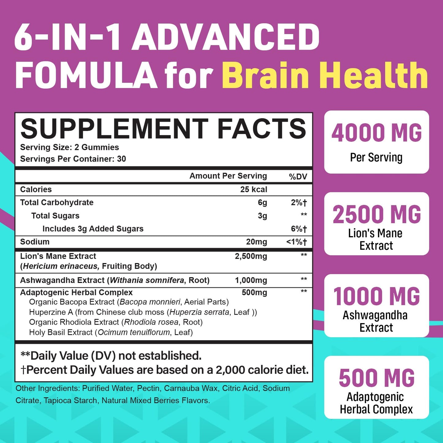 GENFOJAS Ashwagandha & Lions Mane Gummies Gummy 60 Count