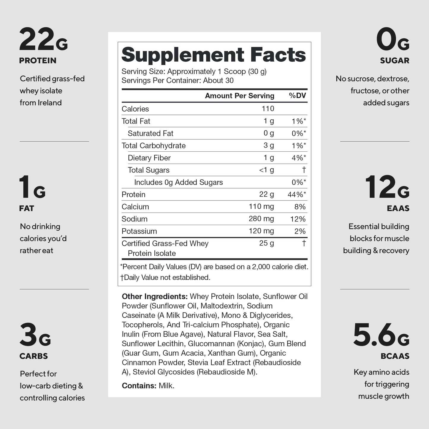 LEGION Whey+ Protein Isolate Powder from Grass-Fed Cows Banana Bread Flavor, 30 Servings