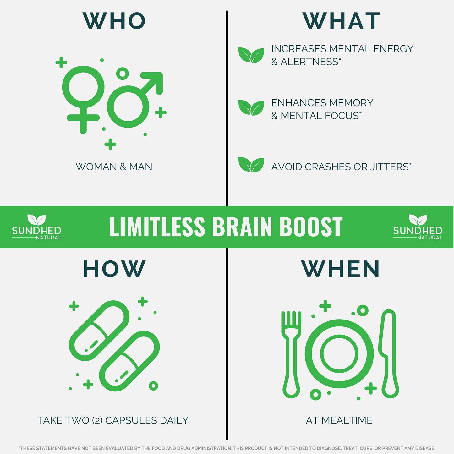 Sundhed Natural Limitless Brain Boost Capsule, 60 Capsules