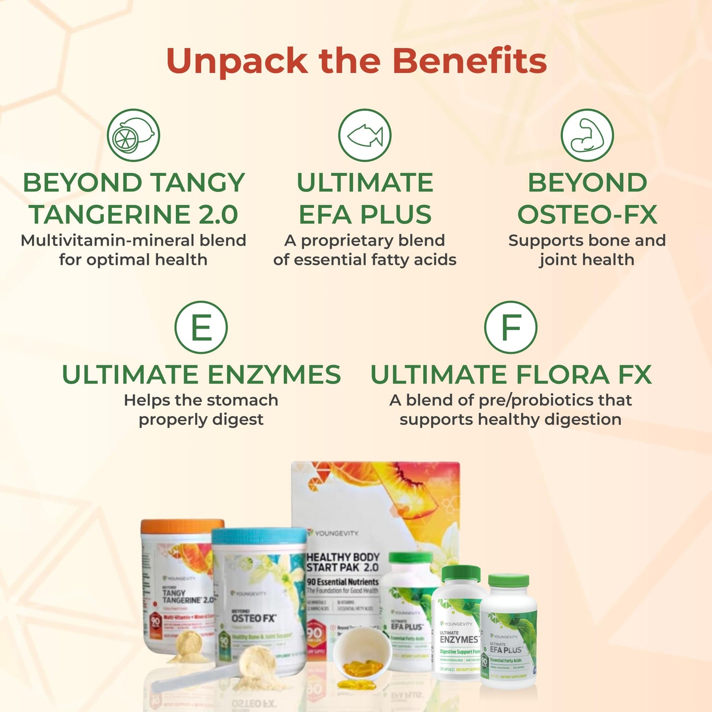 Youngevity Healthy Body Digestion Pack 2.0 Powder 357 g, 1 Unit