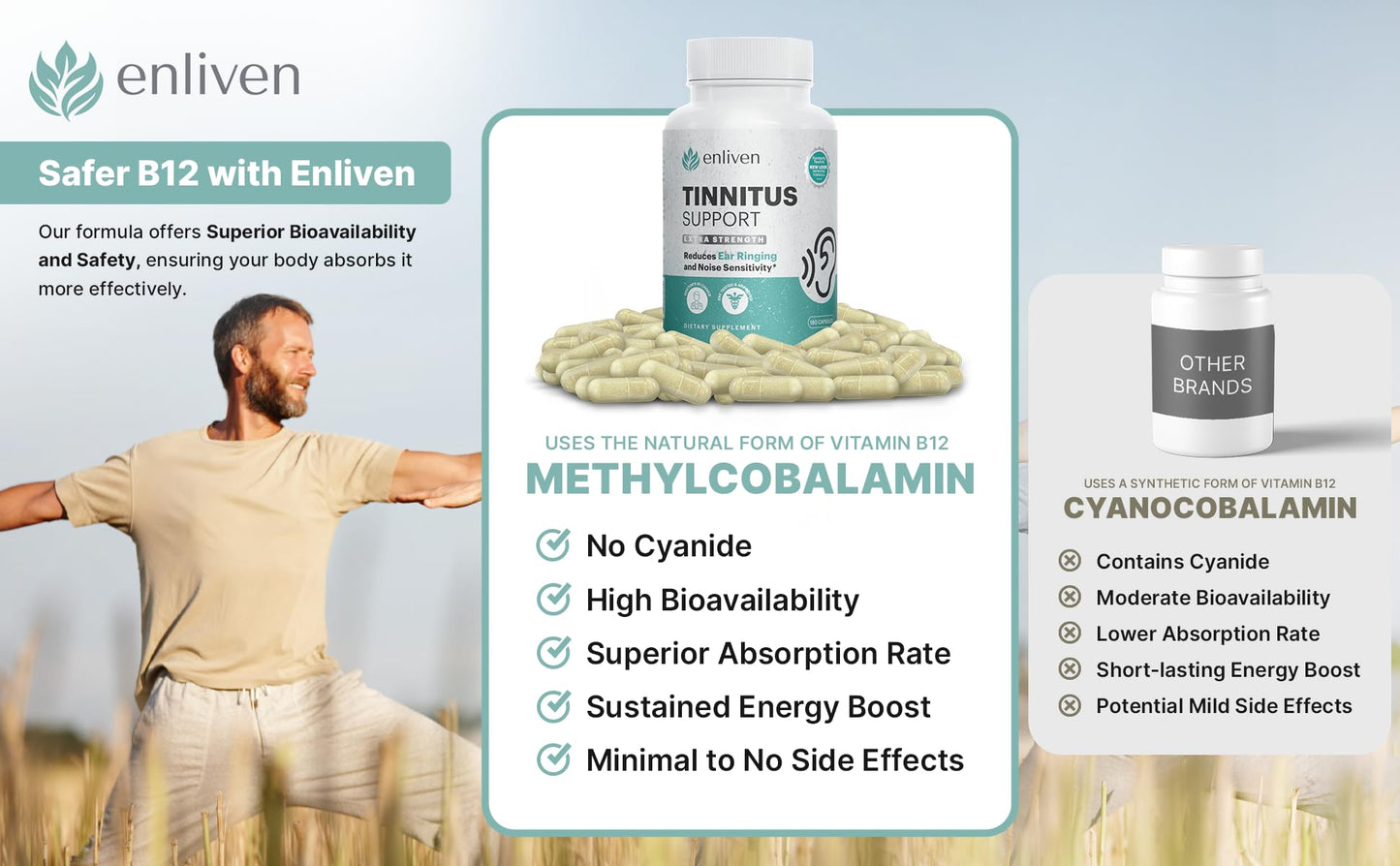 enliven Tinnitus Relief Pills Capsule 180 Count