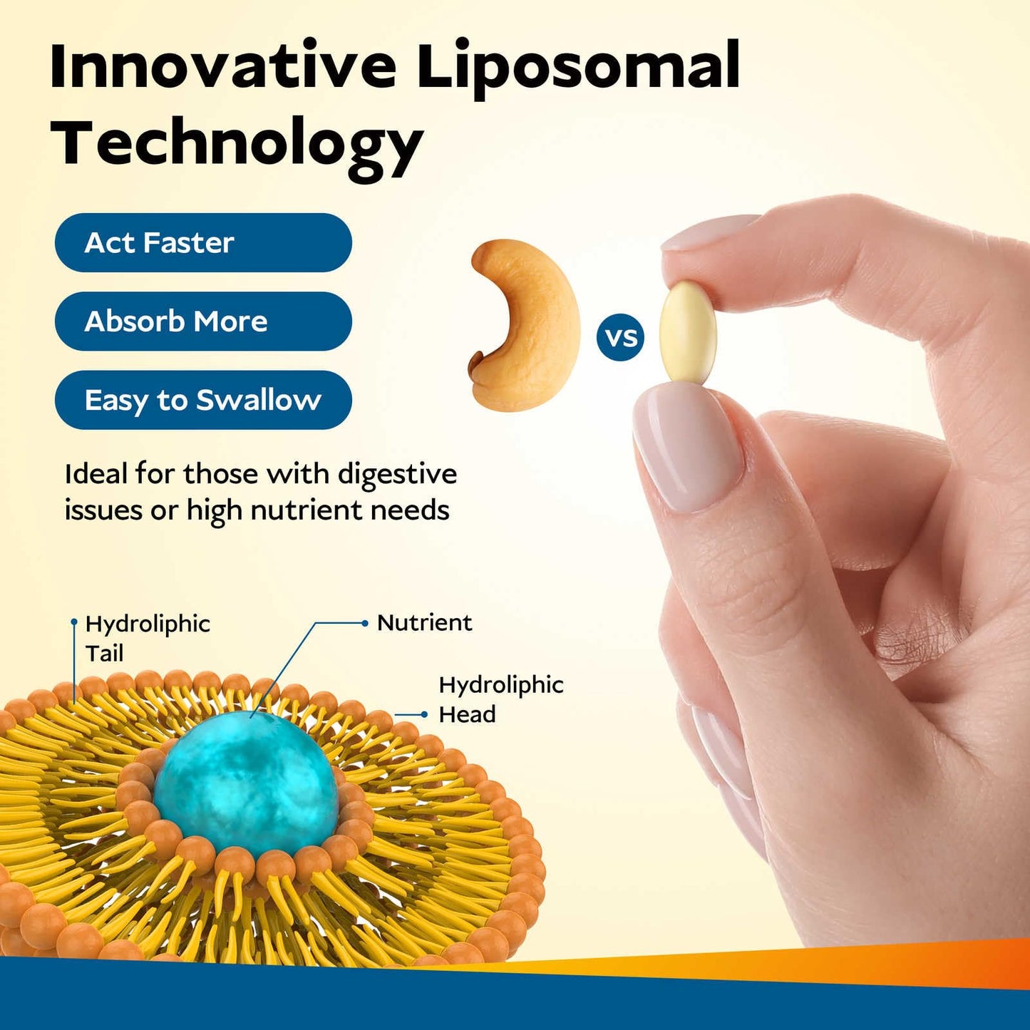 Vita Spark Vitamin D3 K2 Liposomal Bone Vitamins Supplement 5000IU D3, 100mcg K2 MK7 & Magnesium Softgel 120