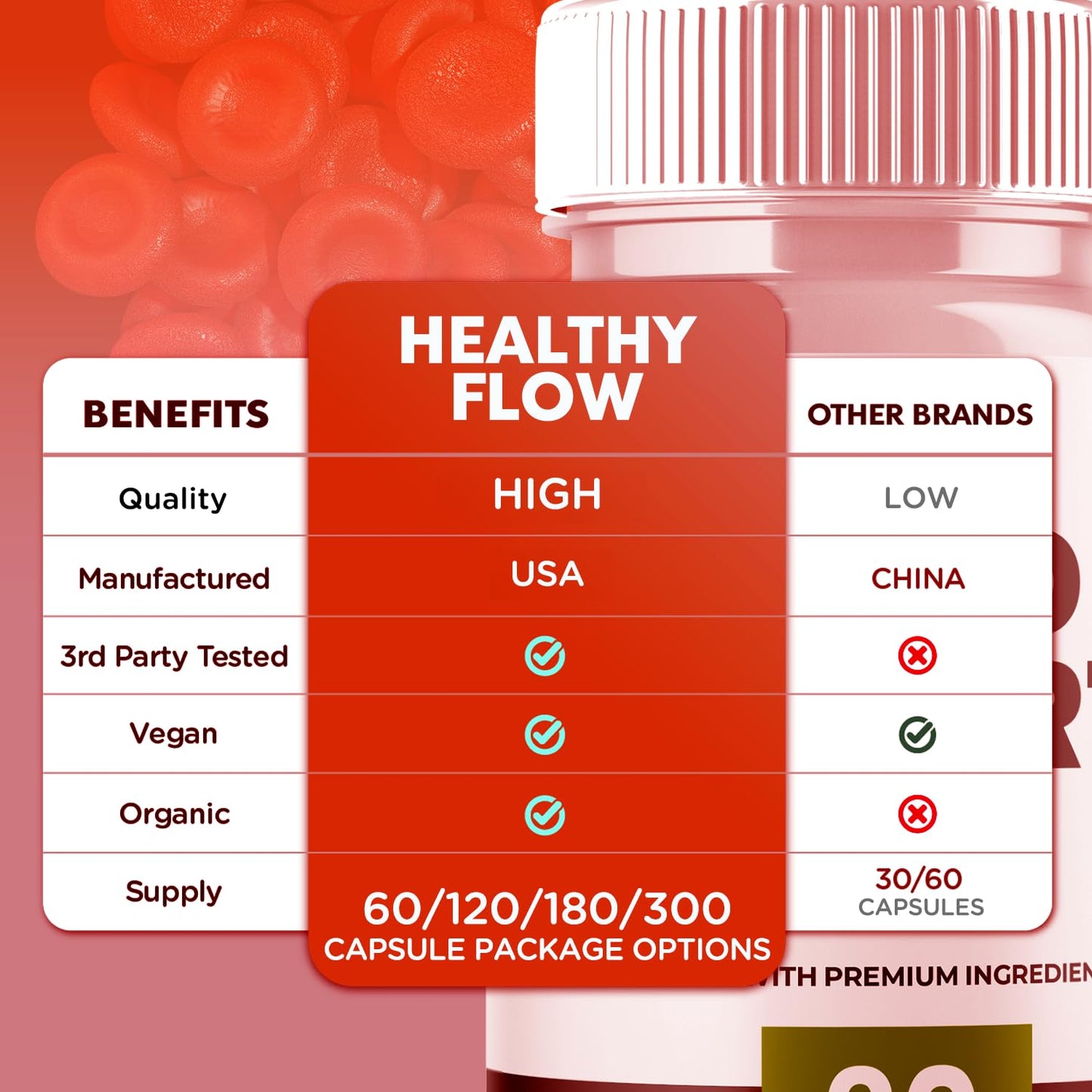 PureFight4U Healthy Flow Blood Support Capsules, 60 Capsules