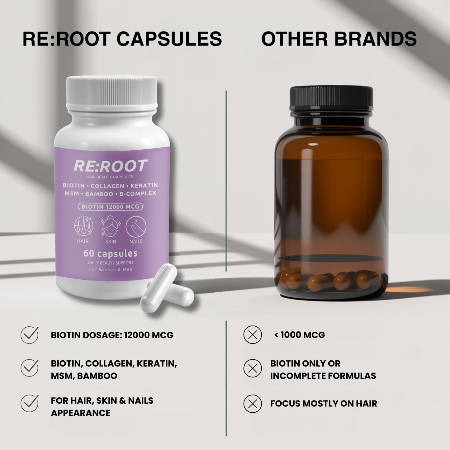 RE:ROOT Biotin Hair Growth Supplement 12,000 mcg - Vegan Capsules, 60 Capsules