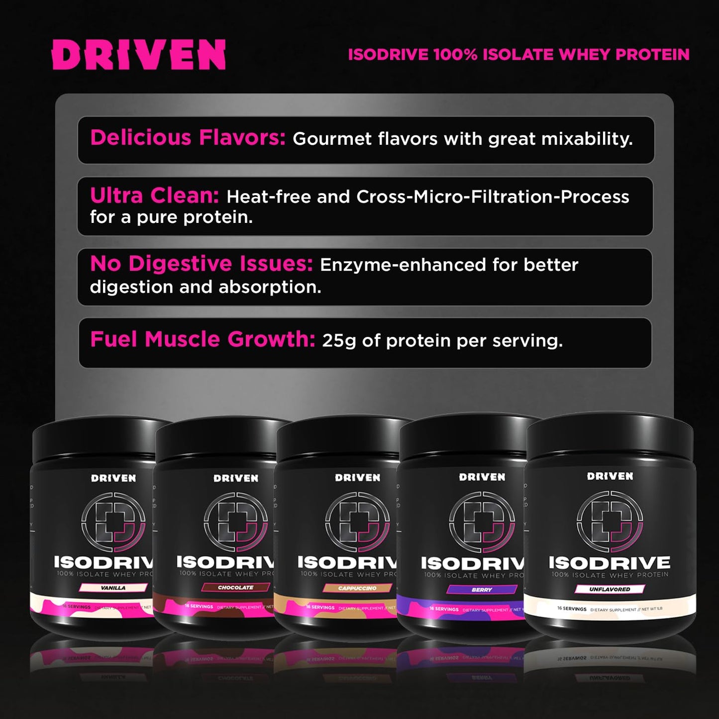 Driven Nutrition ISODRIVE Premium Whey Isolate Powder, 16 Servings