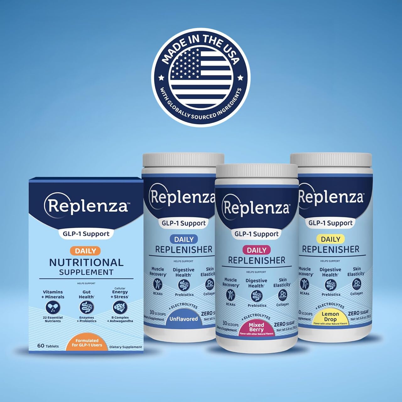 Replenza Daily GLP-1 Nutritional Support Supplement, 120 Tablets
