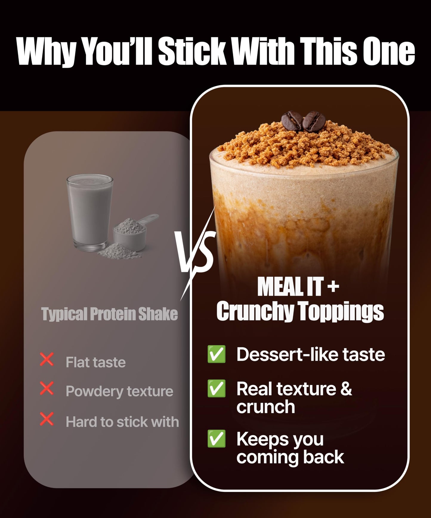 MEAL IT Coffee Protein Shake with Korean Streusel Crumble(Soboro) Powder 9.88 oz