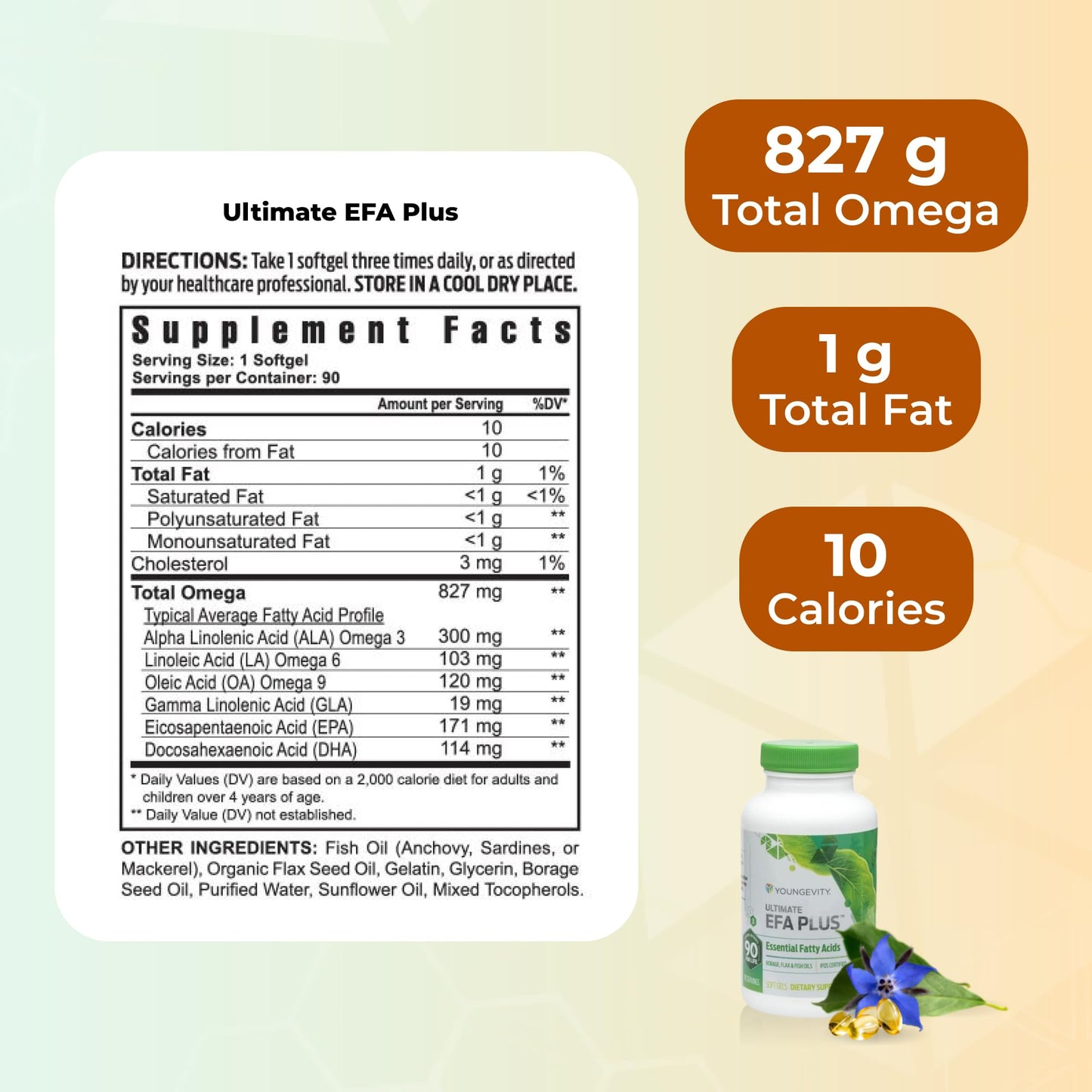 Youngevity Healthy Body Start Pak 2.0 - BTT 2.0 Tablets, 90 Count