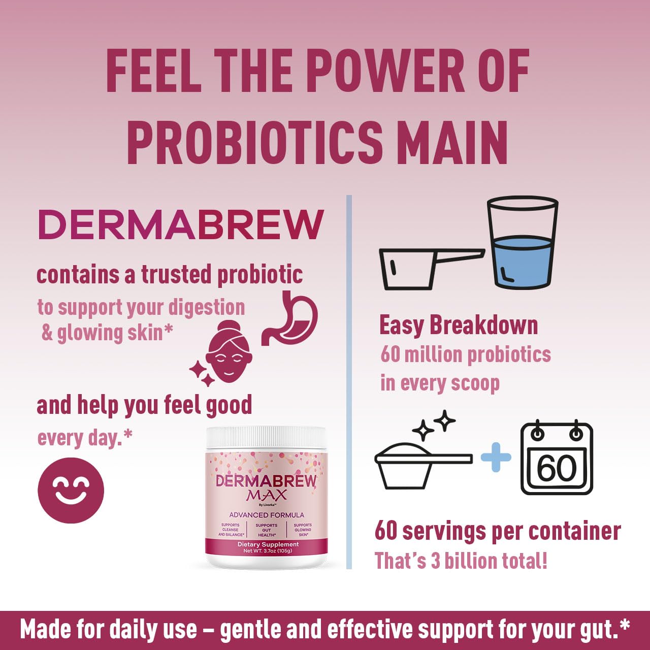 LIVORKA DermaBrew Max Powder 12 oz Pack of 2