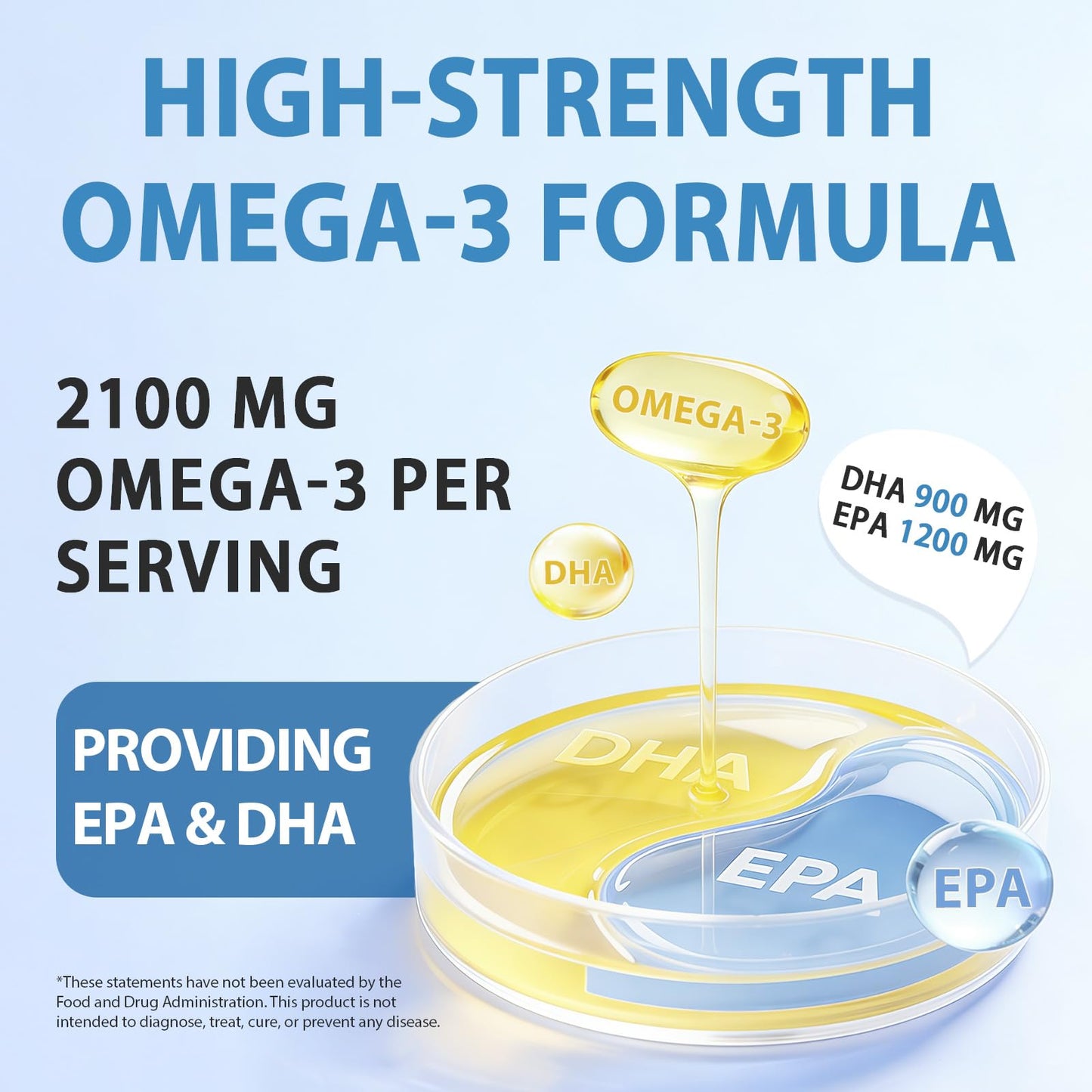 shwdppmy Omega-3 Fish Oil Softgels 240