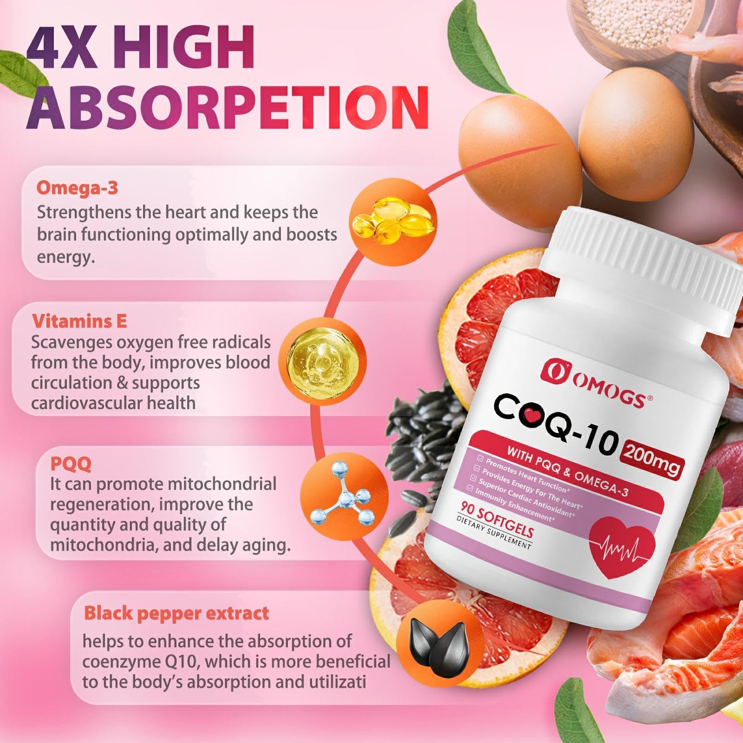 OMOGS CoQ10 200mg Softgels, 90 Count