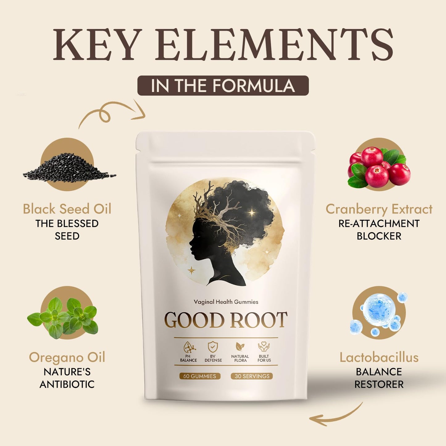 JRR Goodroot Feminine Balance Gummies for Women – PH Balance, Flora and Immune Support, Vaginal Health Support – Black Seed, Oregano Oil & Cranberry – Vegan, Gluten-Free, 60 Gummies