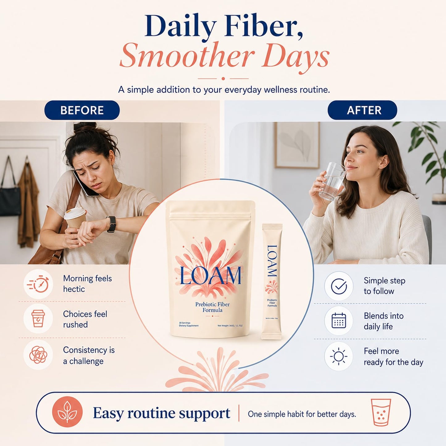 LOAM Fiber Prebiotic Fiber Formula Powder, 30 Servings
